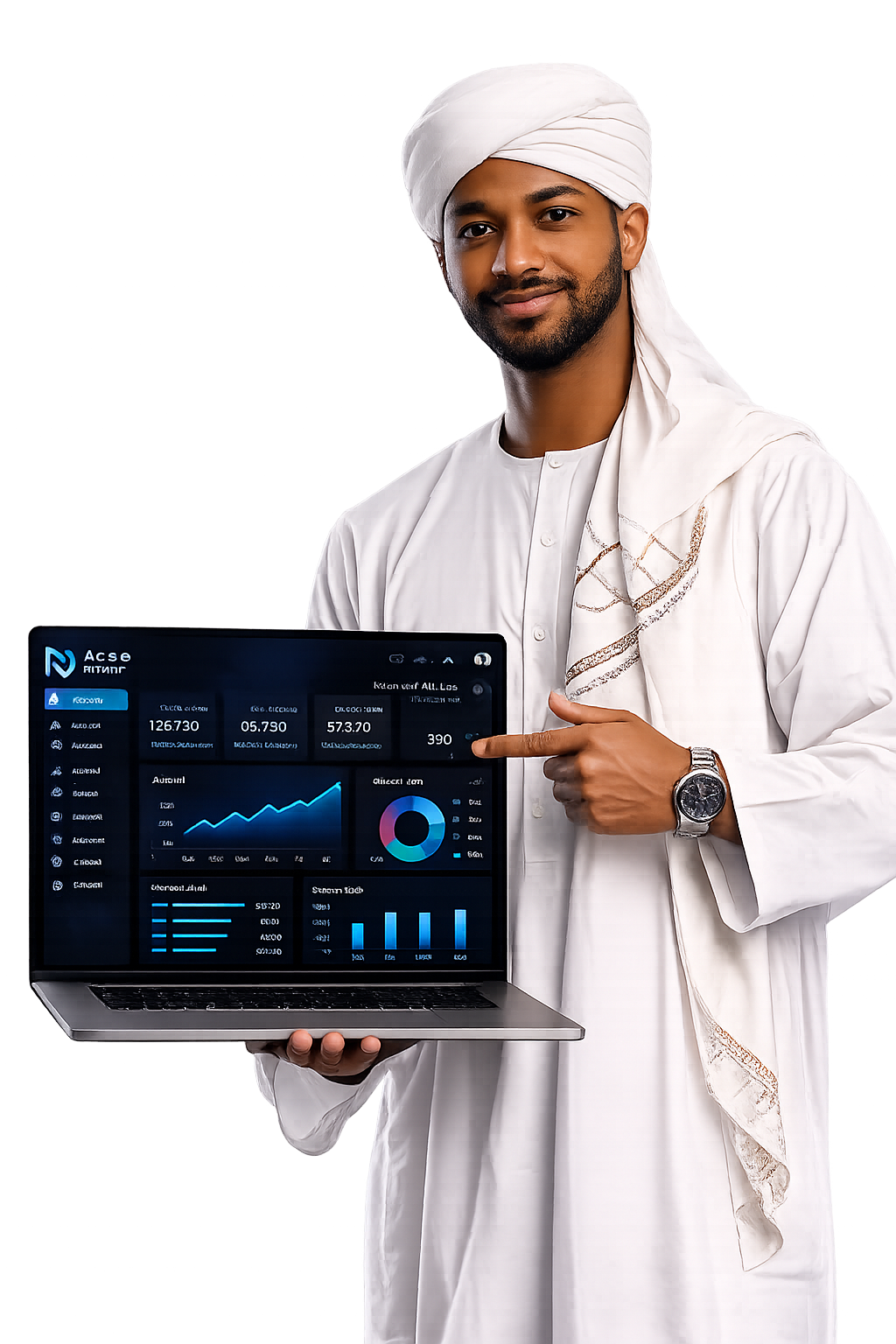 مُتمم — إدارة الأعمال